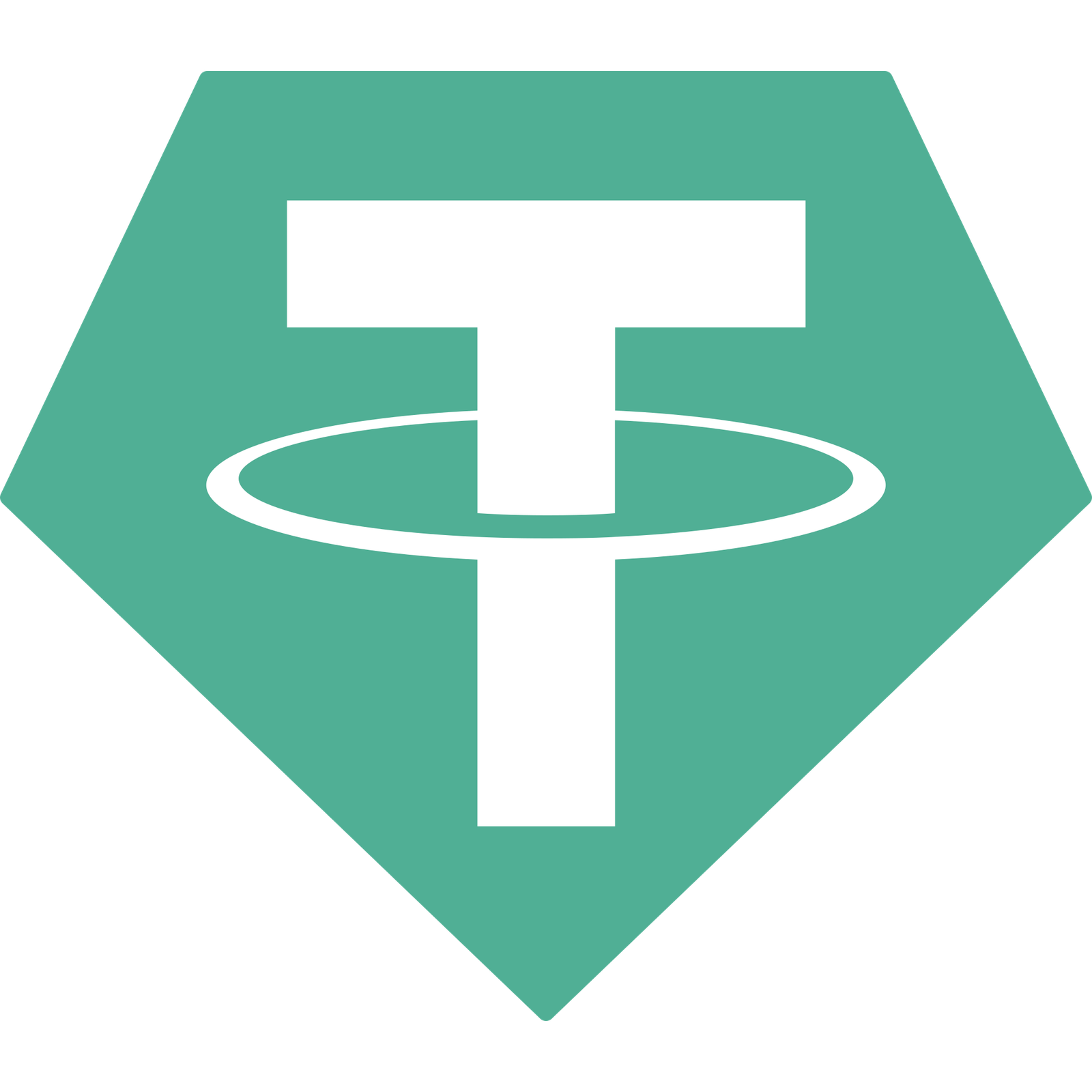 USDT